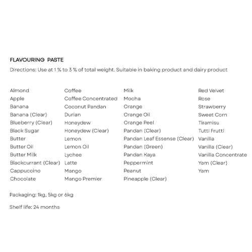 flavouring_list_468428502