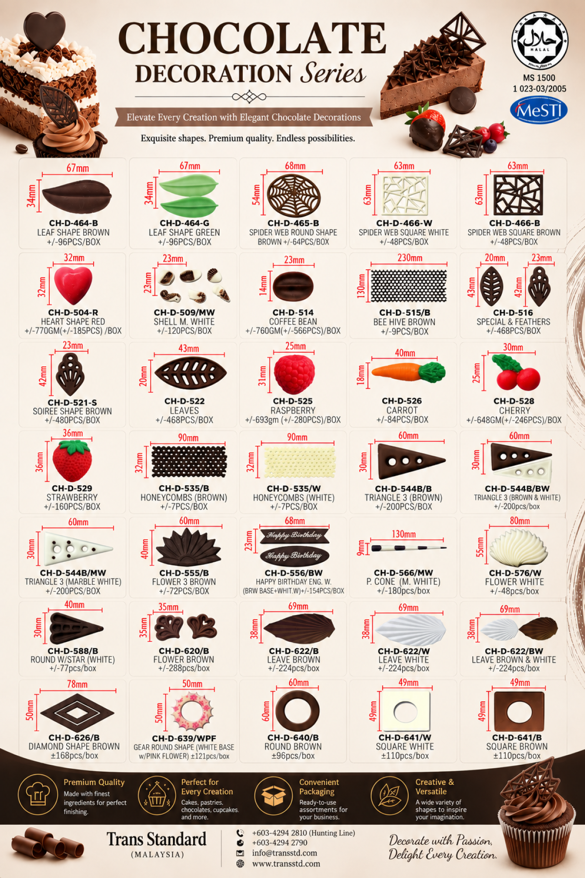 4chocolate