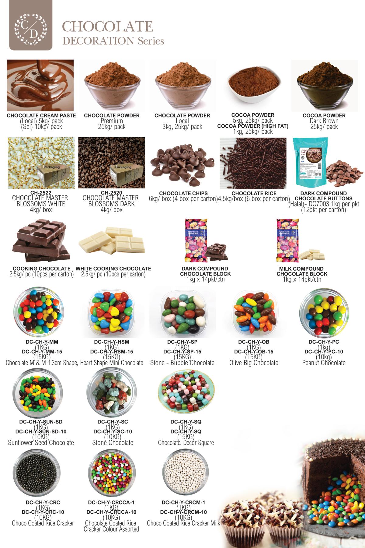 4chocolate